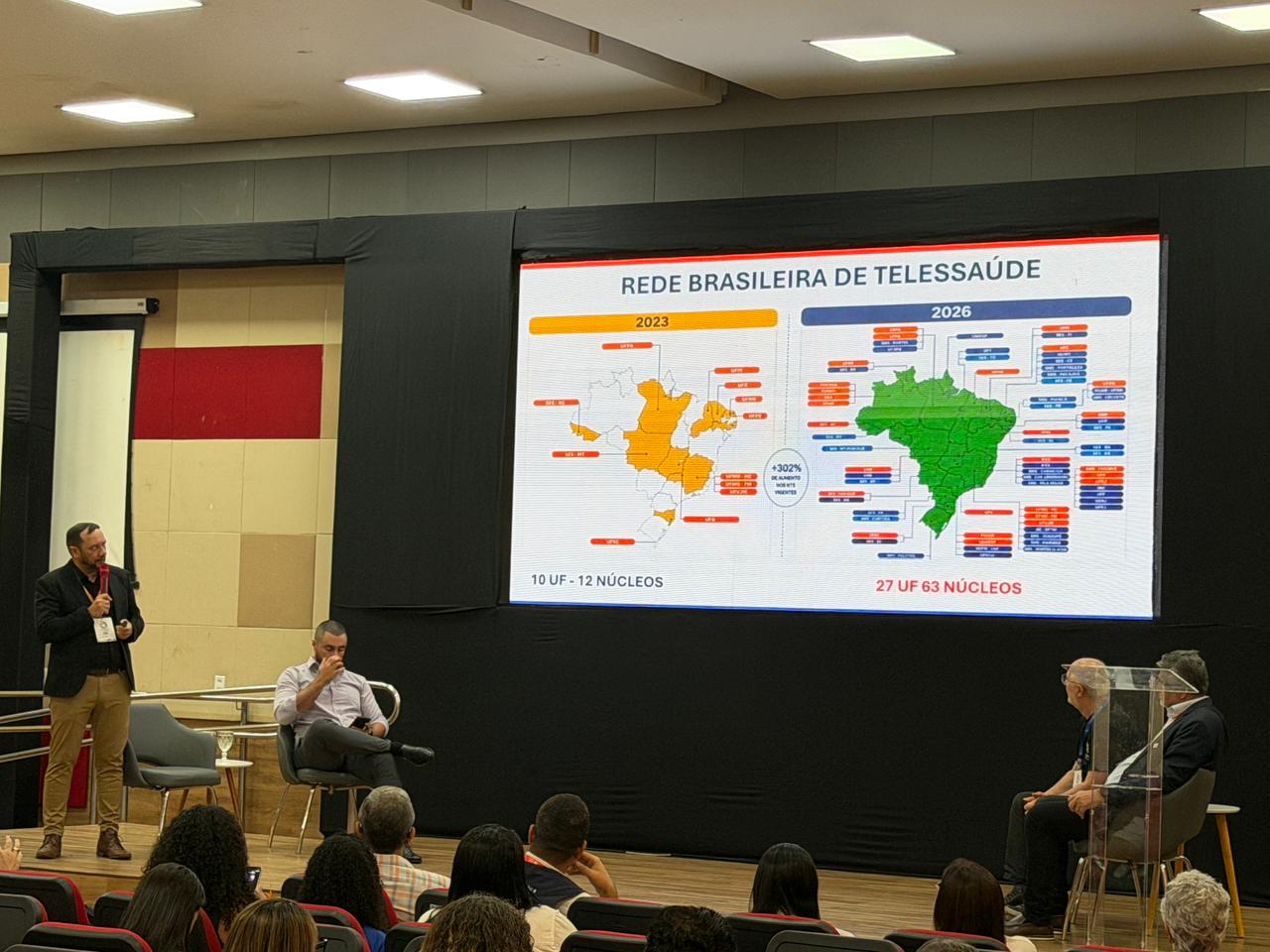 Congresso reforça integração e transformação digital no SUS